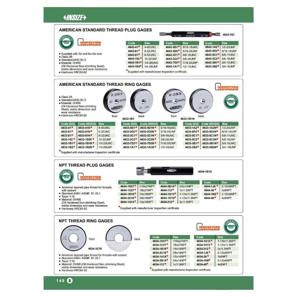 Insize Thread Plug Gage 10-32 UNF Class 2B Series 4643-102-4