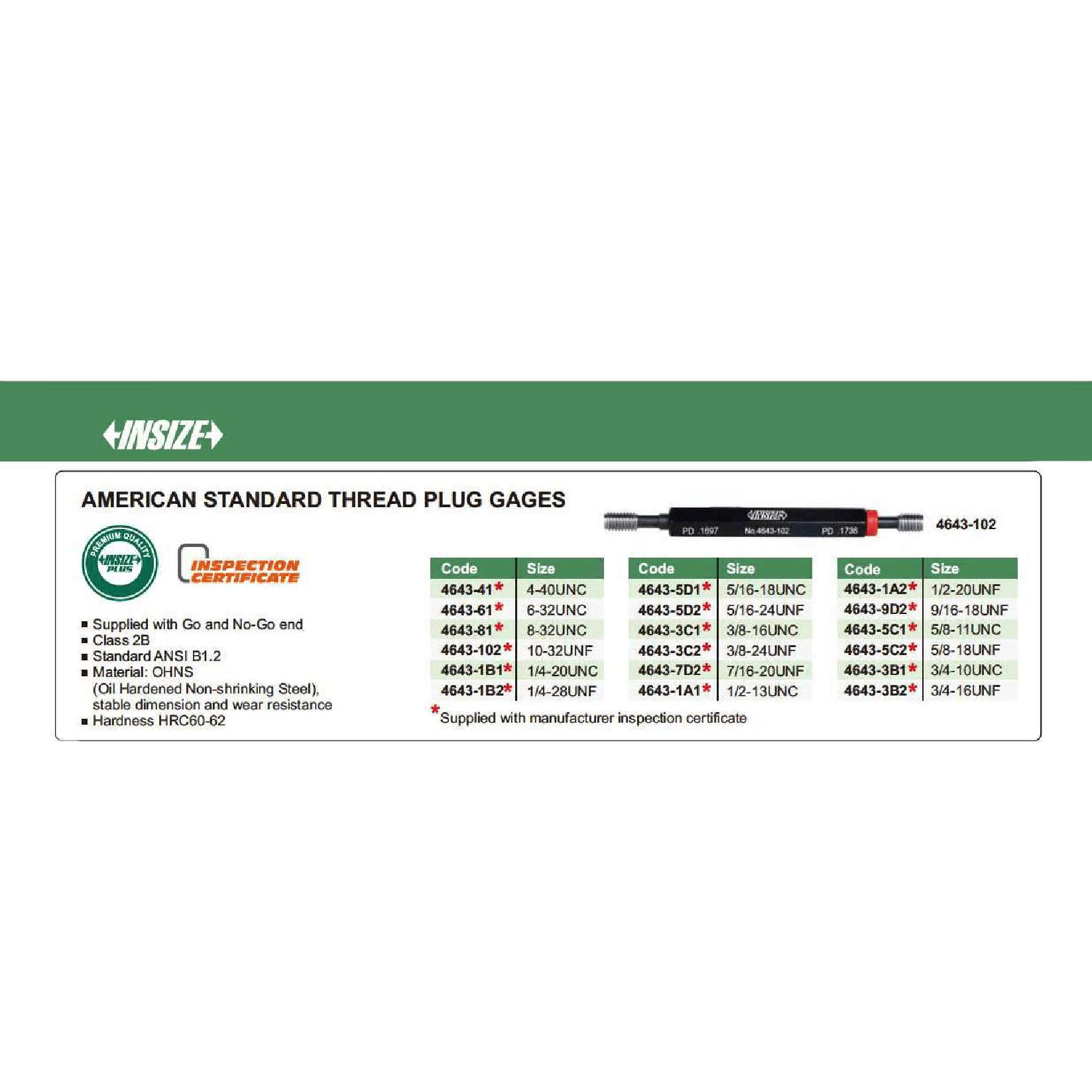 Insize Thread Plug Gage 10-32 UNF Class 2B Series 4643-102-3