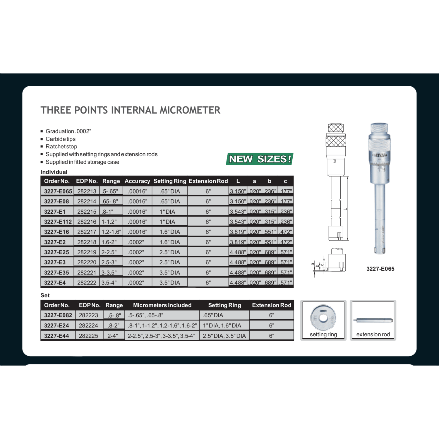 Insize Three Points Internal Micrometer Set 0.5–0.8" Series 3227-E082-1