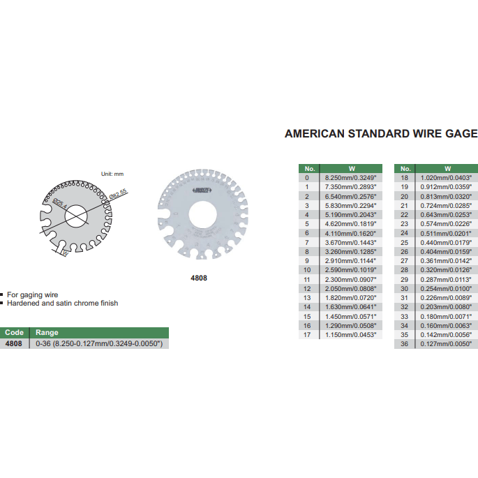 Insize Wire Gauge AWG #0-36 Range Series 4808-1