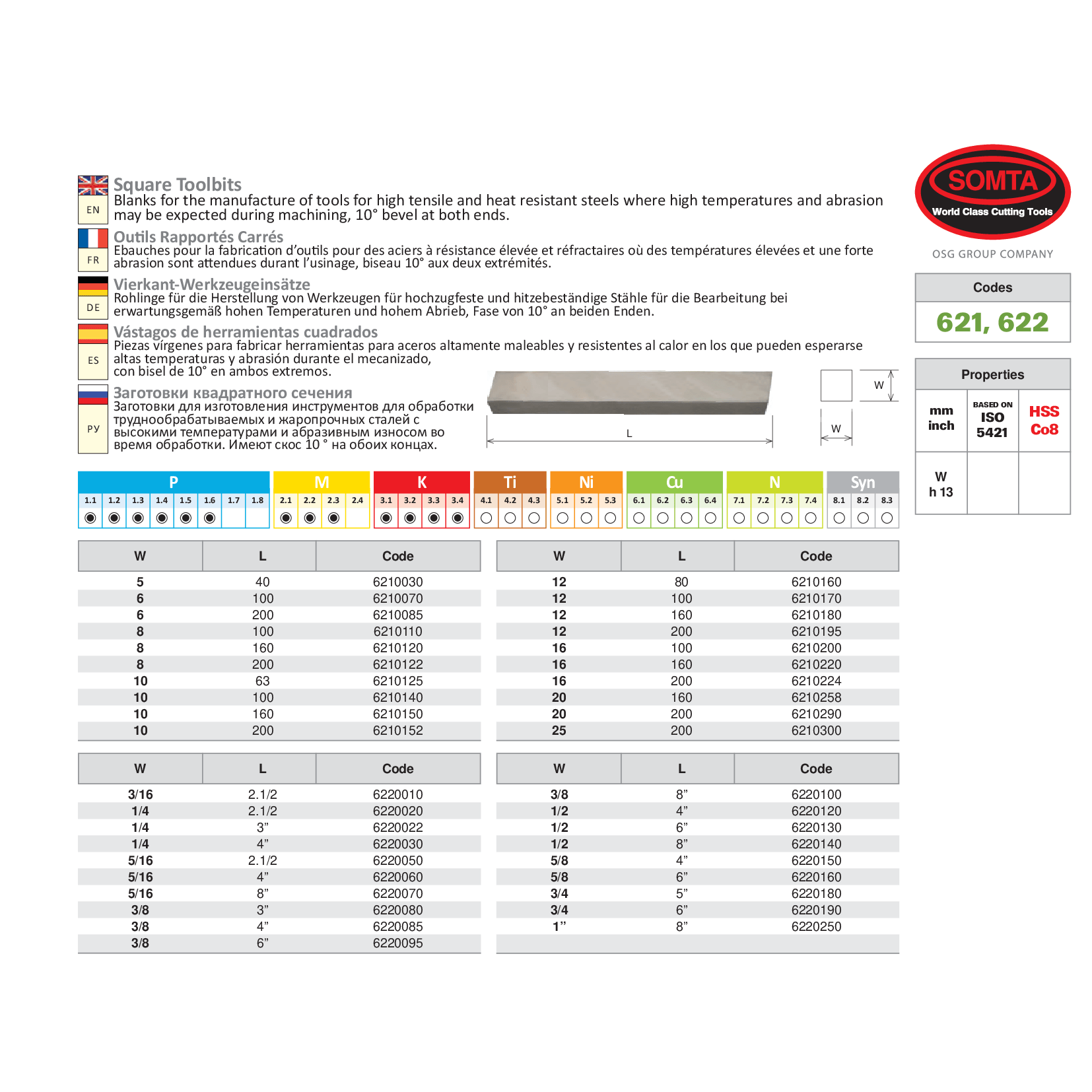 Somta Series 622 – 1/4"  x 2.1/2" HSS-Co8 Square Toolbits-1