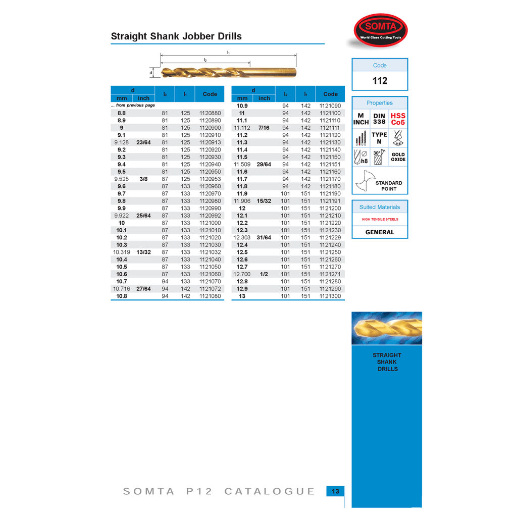 Somta Series 112 – Cobalt Jobber Drill 11.50mm-2