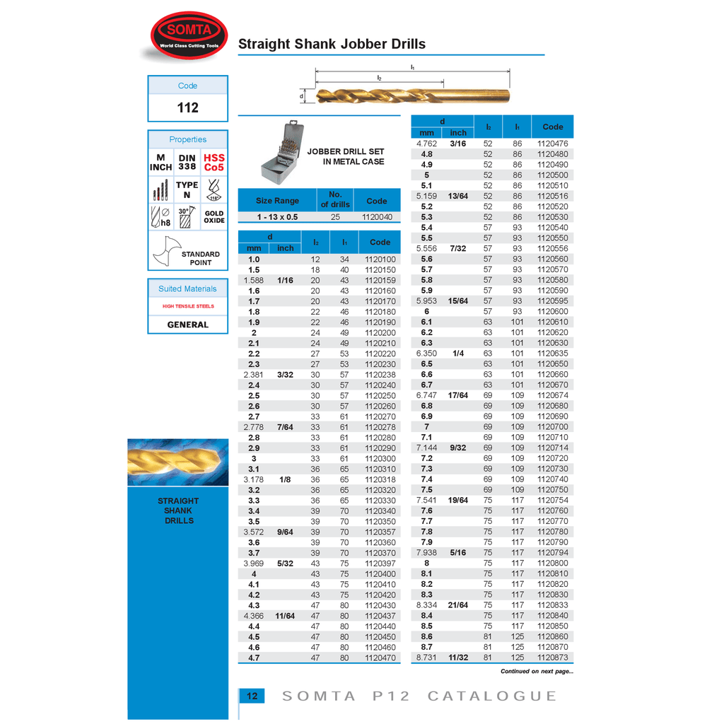 Somta Series 112 – Cobalt Jobber Drill 11.50mm-1