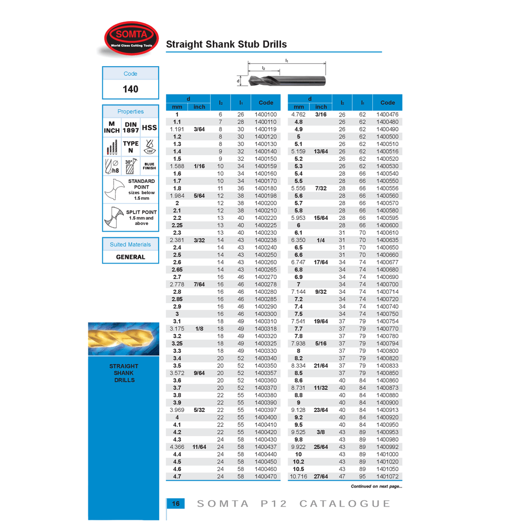Somta Series 140 – 9/32" Straight Shank Stub Drill-1