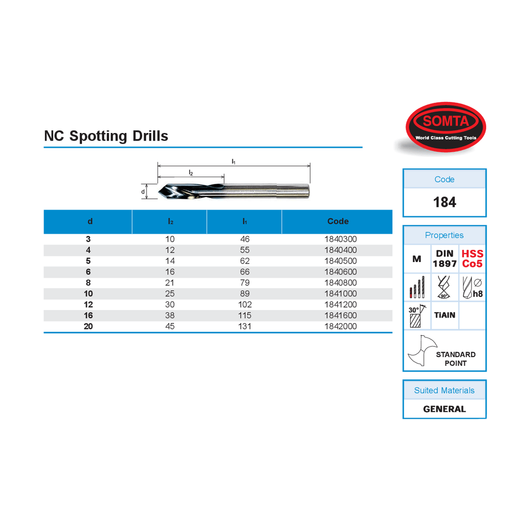 Somta Series 184 – 4mm HSS-Co5 Spotting Drills-1
