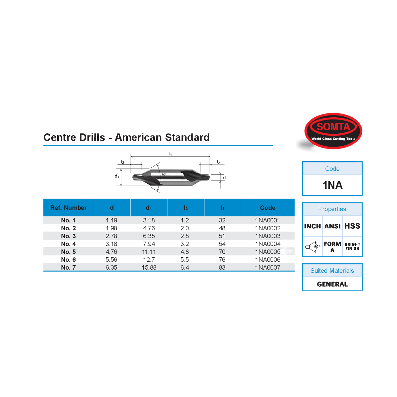 Somta Series 1NA – 6.35 mm (No. 3) HSS Centre Drill-1