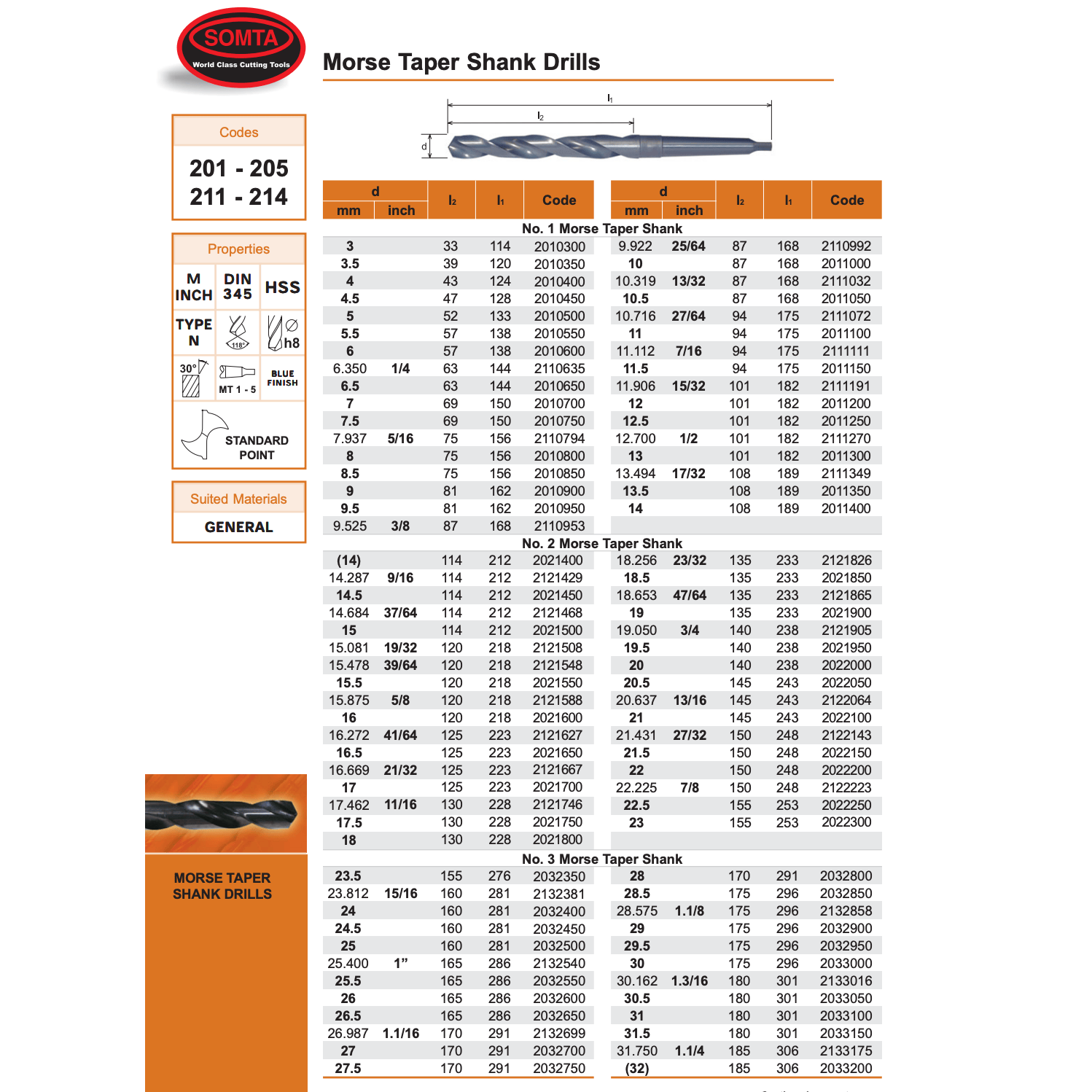 Somta 13.5mm HSS Morse Taper Shank Drill MT1 DIN 345-2