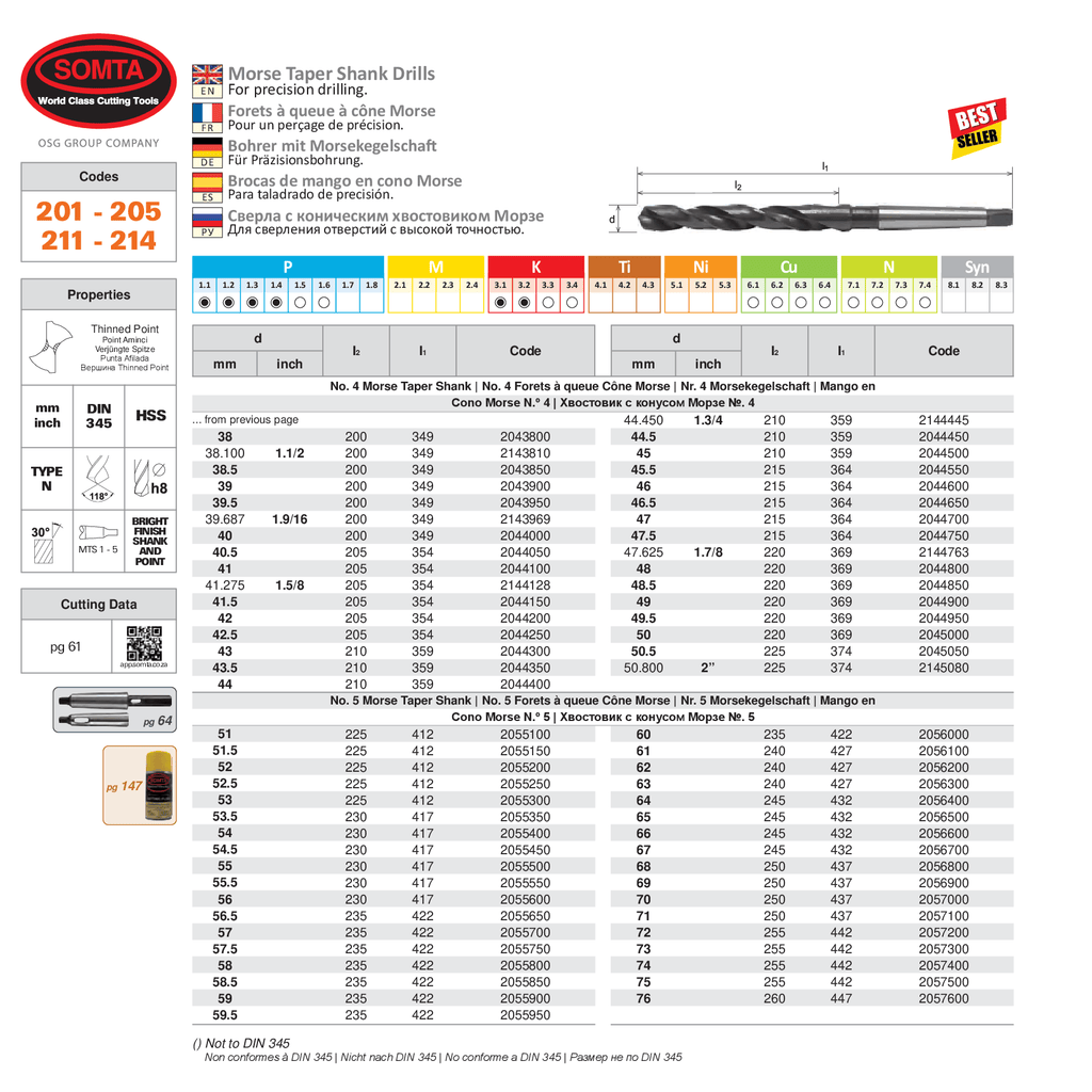 Somta 19/32" HSS Morse Taper Shank Drill MT2 DIN 345-2