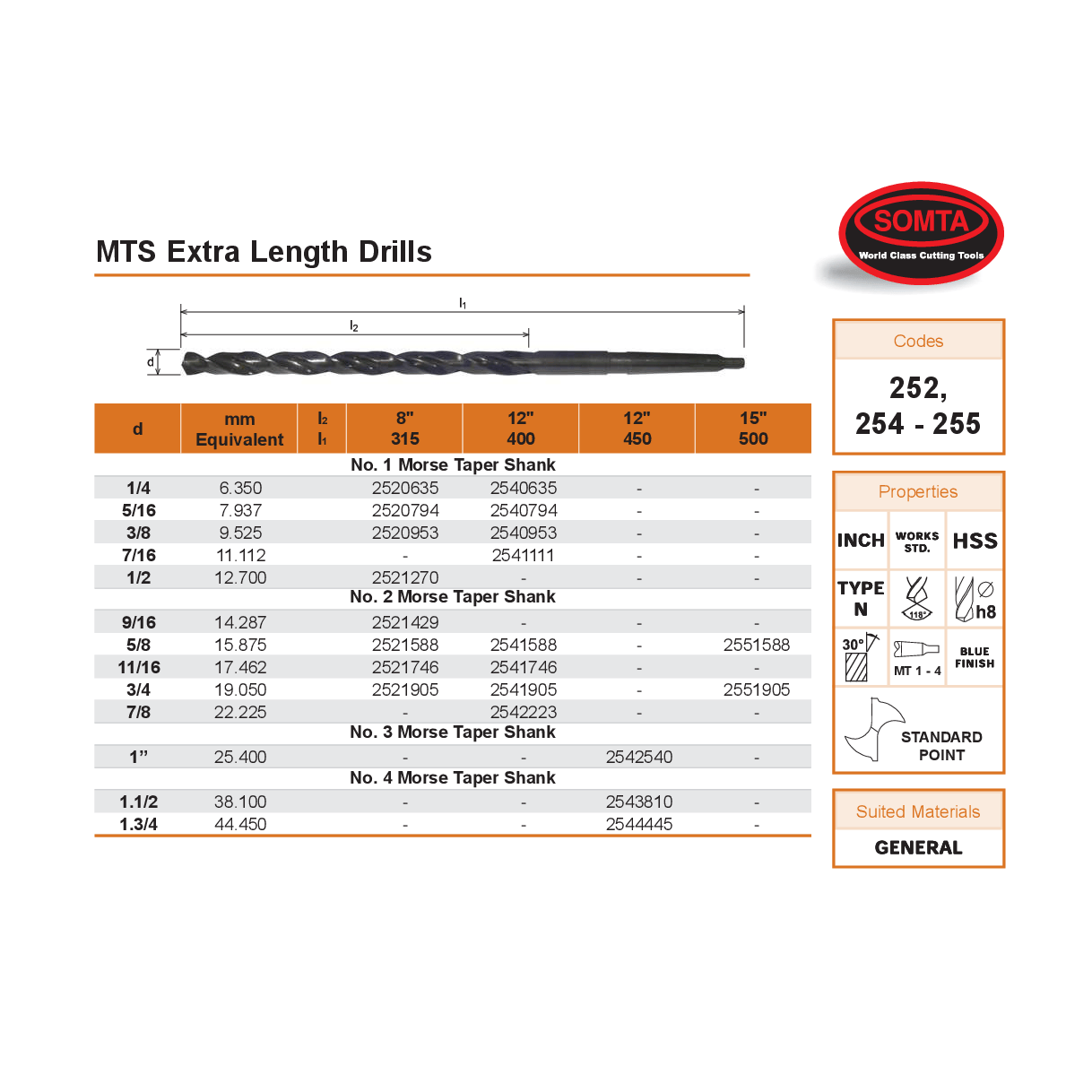 Somta Series 254 – 1-3/4" HSS MTS Extra Length Drill 450 mm (MTS No. 4)-1
