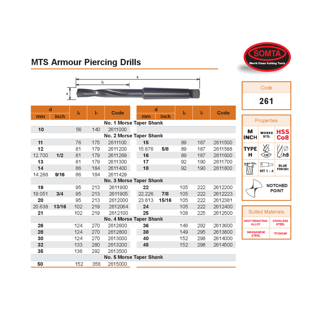 Somta Series 261 – 9/16" HSS Armour Piercing Drill MT2-2