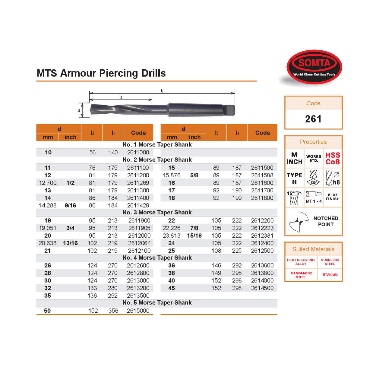 Somta Series 261 – 9/16" HSS Armour Piercing Drill MT2-2
