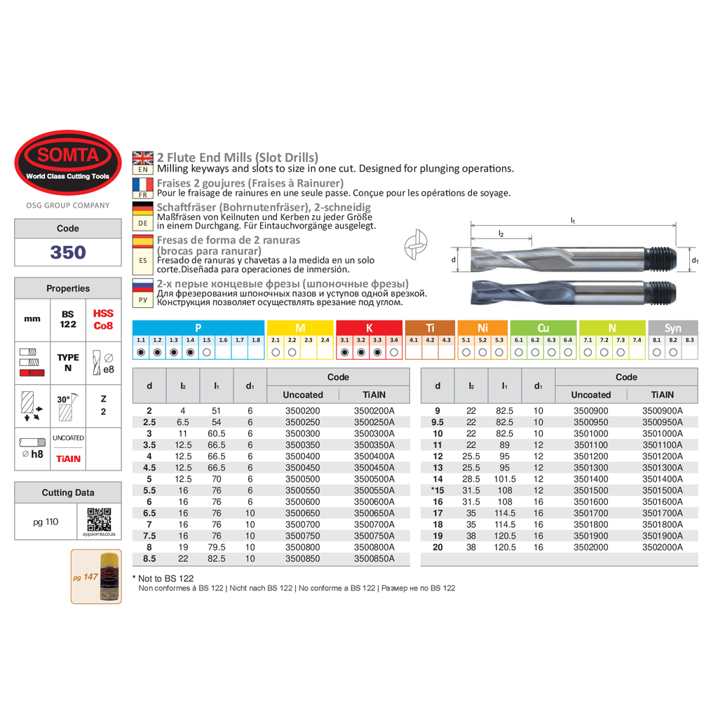 Somta Series 350 – 4.0 mm HSS-Co8 2 Flute End Mill (Slot Drill)-1