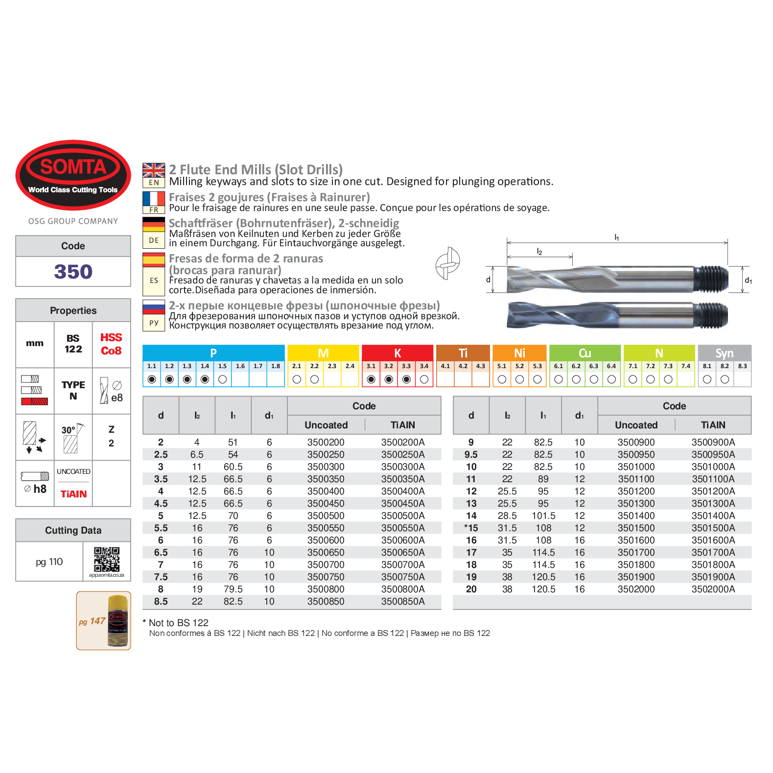 Somta Series 350 – 6.0 mm HSS-Co8 2 Flute End Mill (Slot Drill)-1