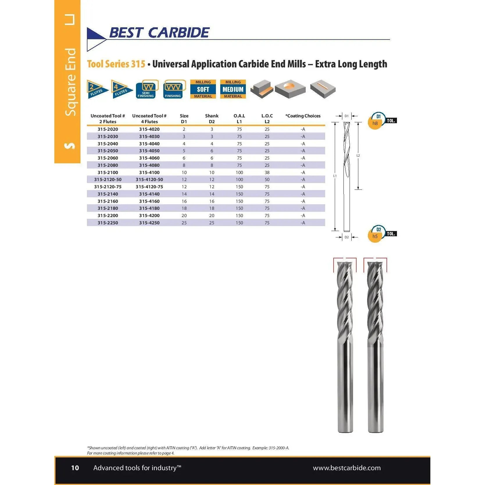 EXTRA LONG SERIES SLOT DRILL - Best Carbide 20mm (2 Flute, Uncoated)-1