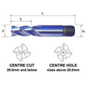 Somta Multi Flute 3mm HSS-Co8e Multi-Purpose End Mill-0