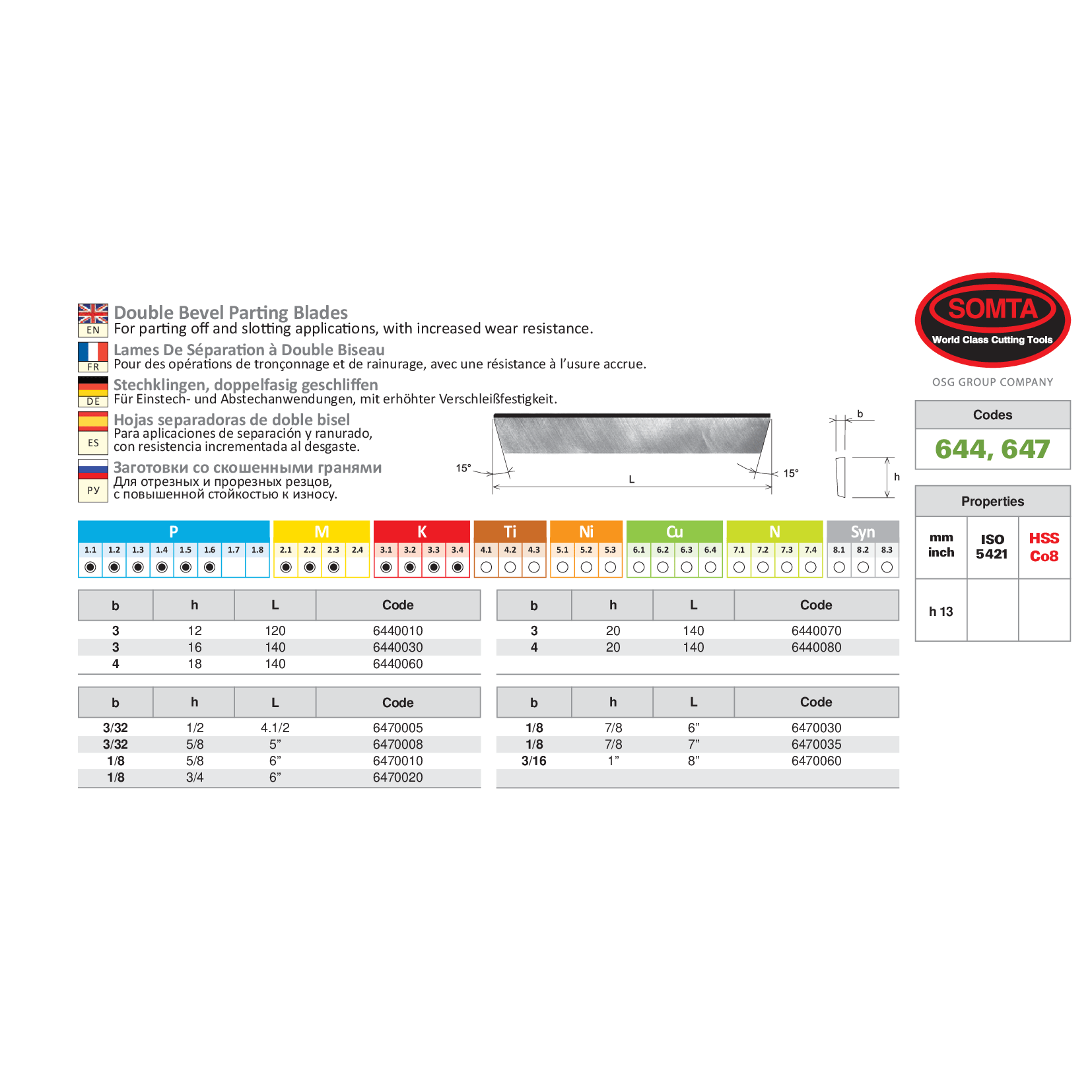 Somta Series 647 – 7/8" x 1/8" x 7" Double Bevel Parting Blade-2