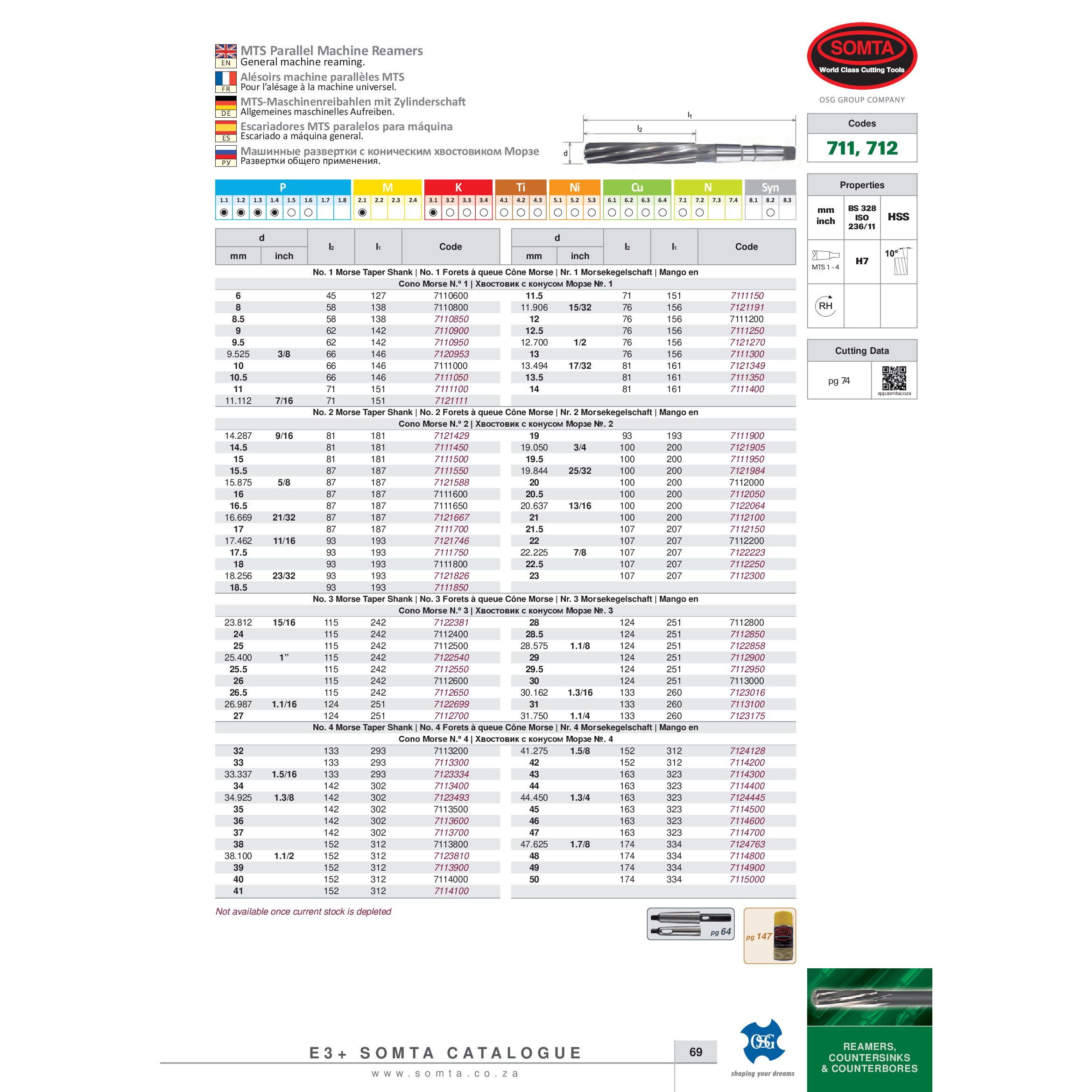 Somta Series 711 – 28MM HSS Machine Reamer MT3-1