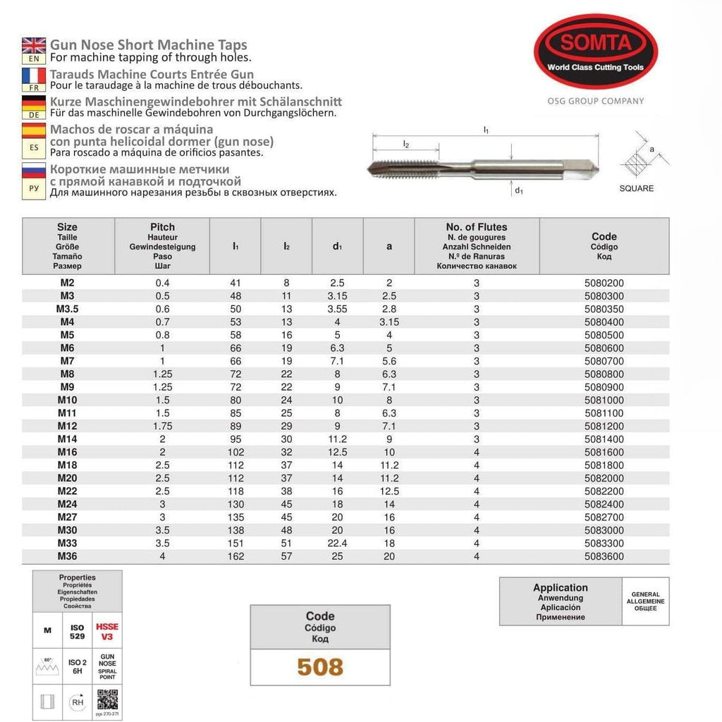 Somta Series 508 - HSSE-V Gun Nose Tap Metric M5 x 0.8 (Standard)-2