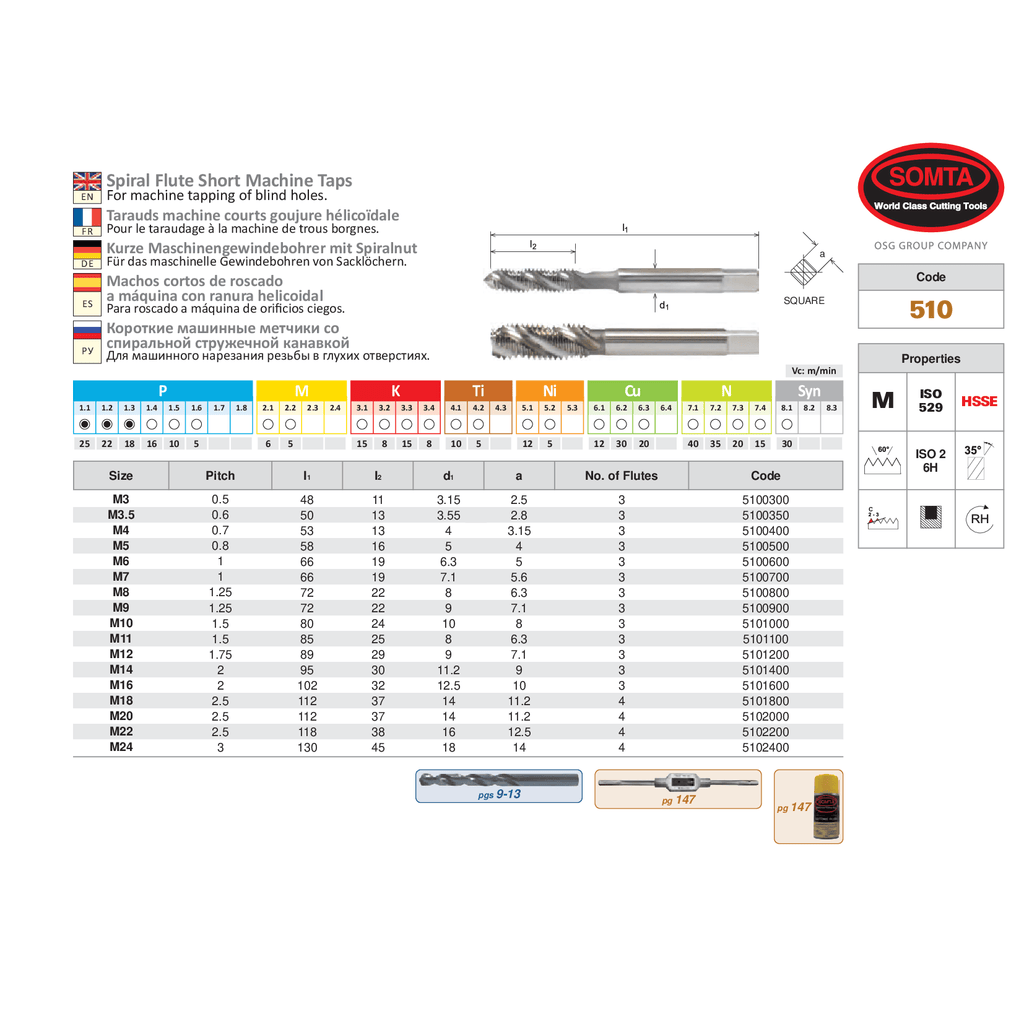 Somta Series 510 - HSSE-V Spiral Flute Tap Metric M5 x 0.8 (Standard)-1