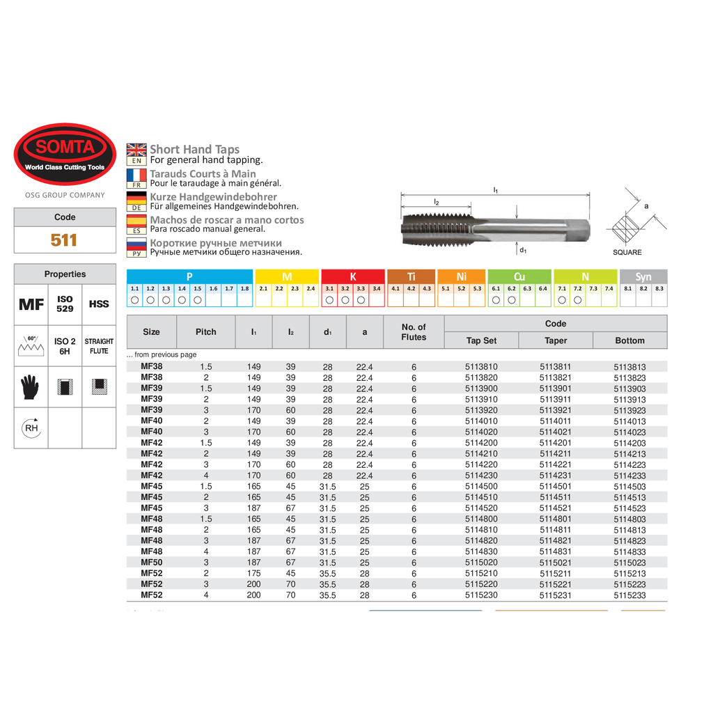 Somta Series 511 - Hss Metric Tap M24 x 1.5 Bottom-3