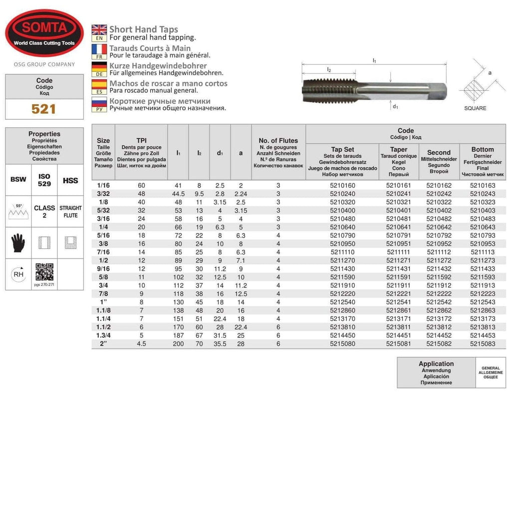 Somta Series 521 - HSS Straight Flute Short Hand Second (Intermediate) Tap BSW 1/4" x 20 TPI-2