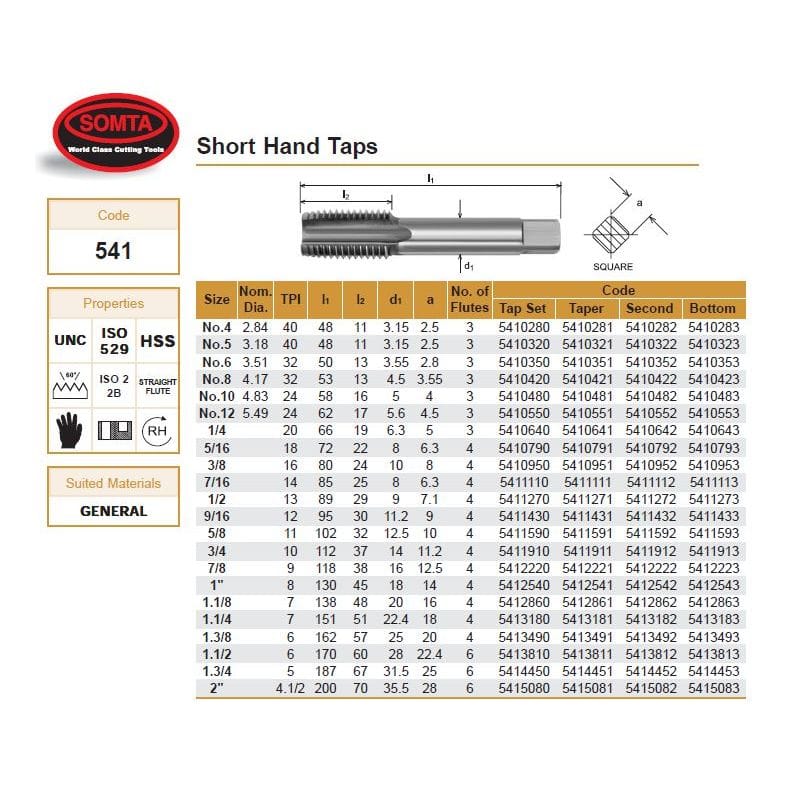Somta Series 541 - HSS Straight Flute Short Hand Bottom (Finishing) Tap UNC 5/8" x 11 TPI-2