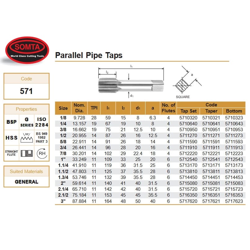 Somta Series 571 - HSS Straight Flute Parallel Pipe Taper (First Tap) BSP-G 1" x 11 TPI-2