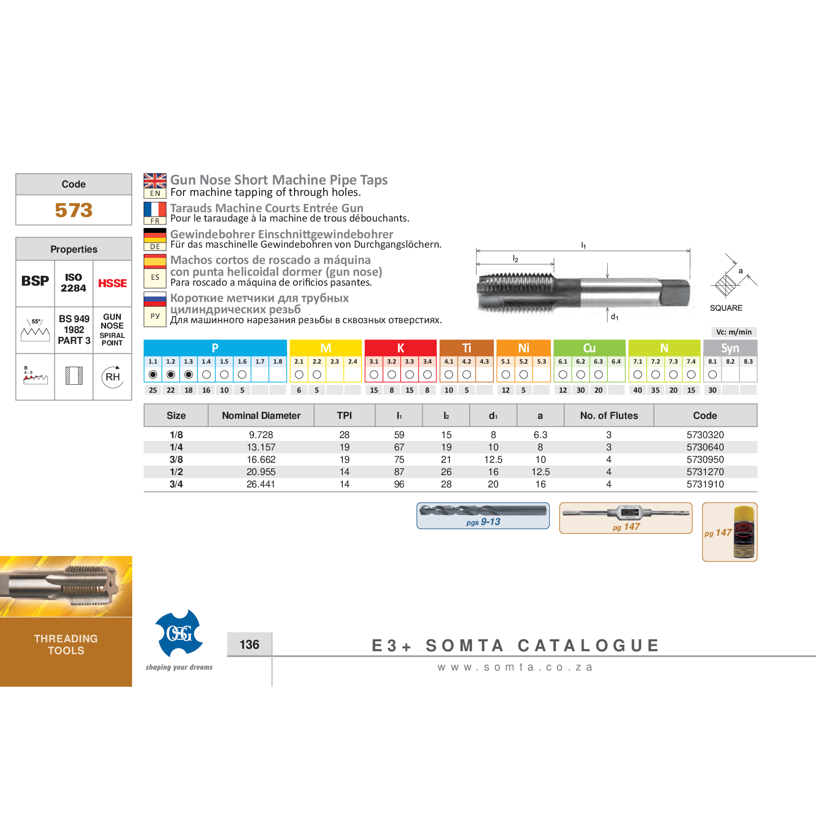 Somta Series 573 – 1/8 BSP Gun Nose Short Machine Pipe Tap-2