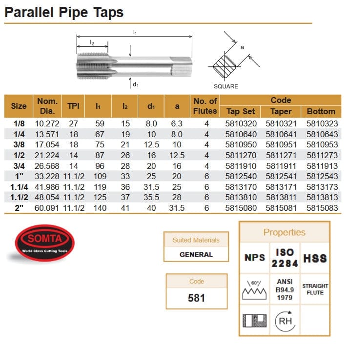 Somta Series 581 - HSS Straight Flute Parallel Pipe Taper (First Tap) NPS 1/8" x 27 TPI-2