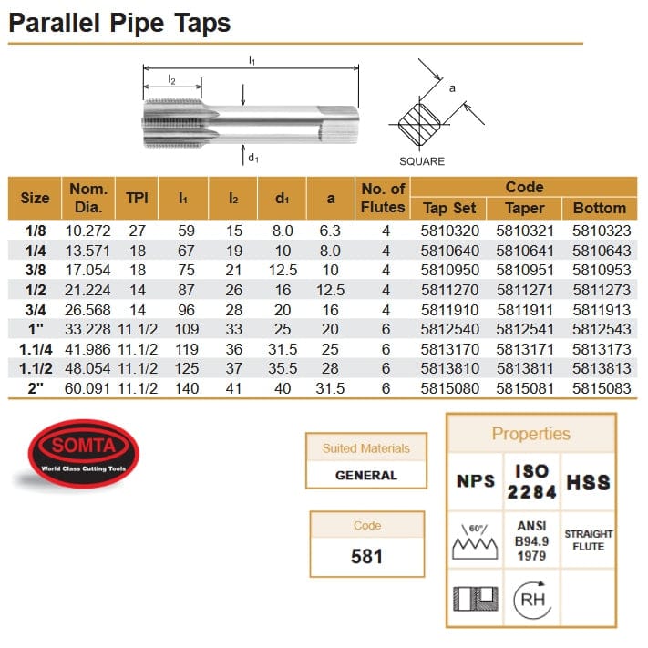 Somta Series 581 - HSS Straight Flute Parallel Pipe Taper (First Tap) NPS 1" x 11.5 TPI-2