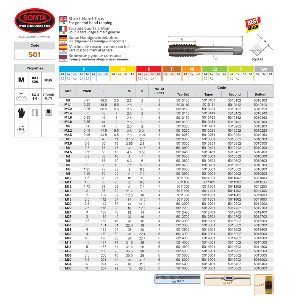 Somta Series 501 – M42 x 4.5 HSS Metric Tap Bottom-1