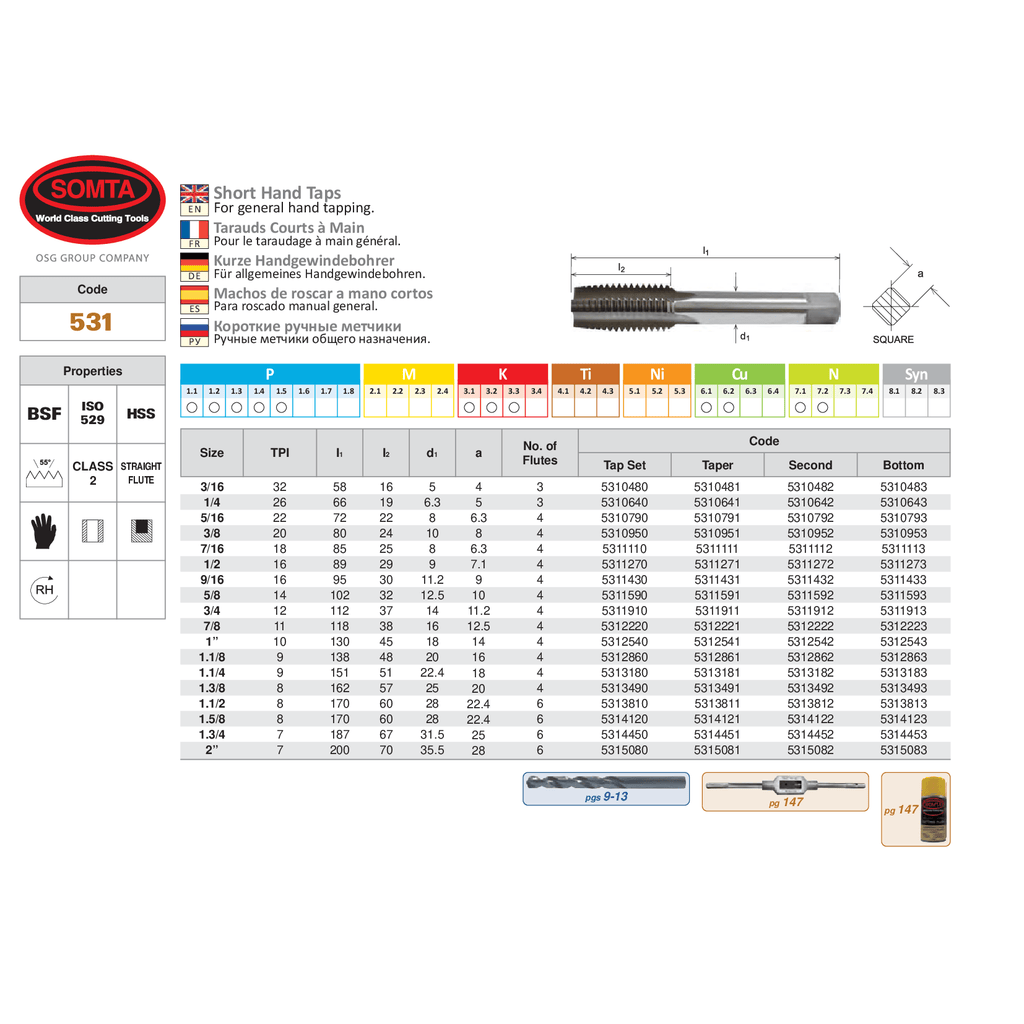 Somta Series 531 – 1" BSF HSS SECOND TAP-1