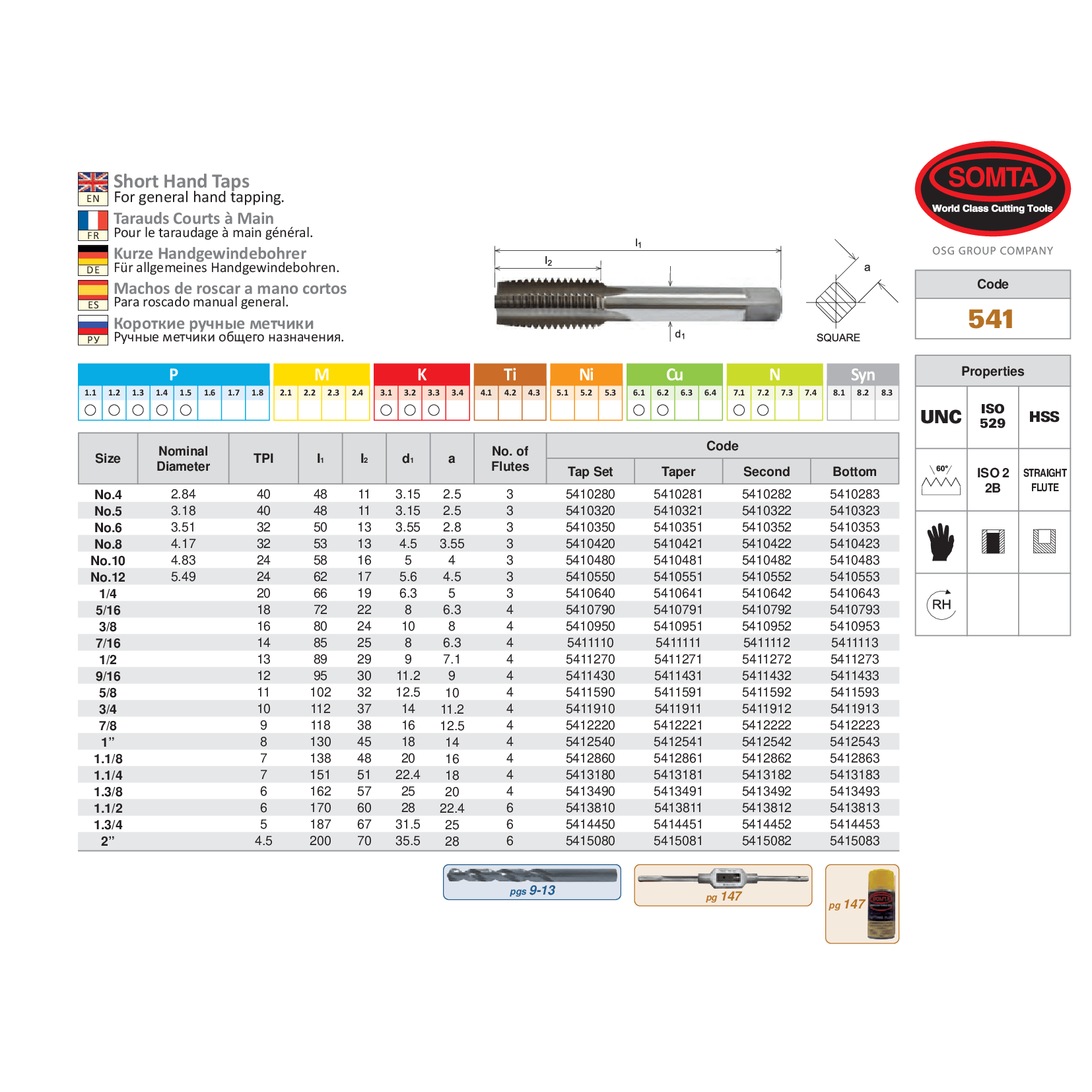 Somta Series 541 – Hss Unc Tap 1/4" Bottom-1