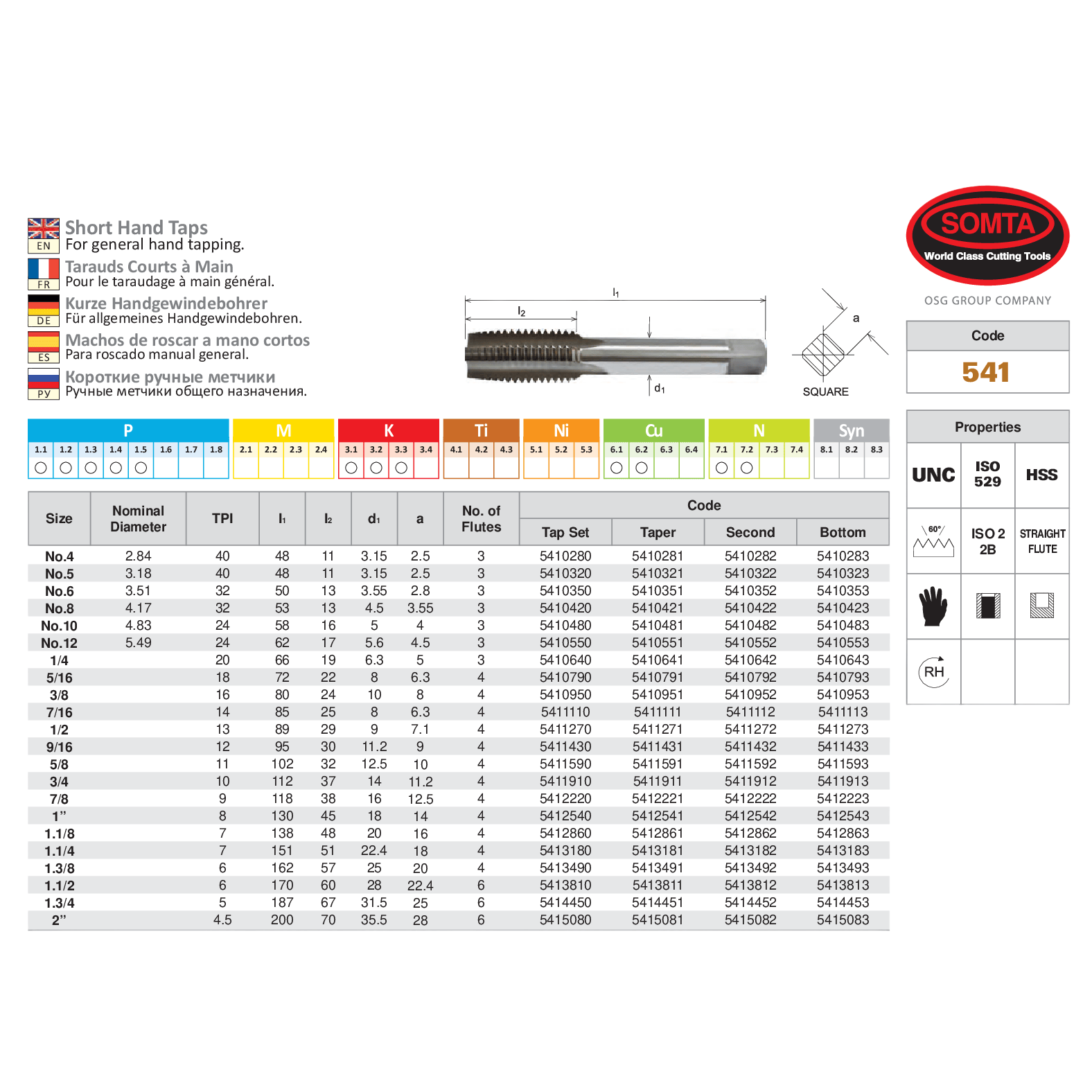 Somta Series 541 –  Hss Unc Tap 9/16″ Bottom-1