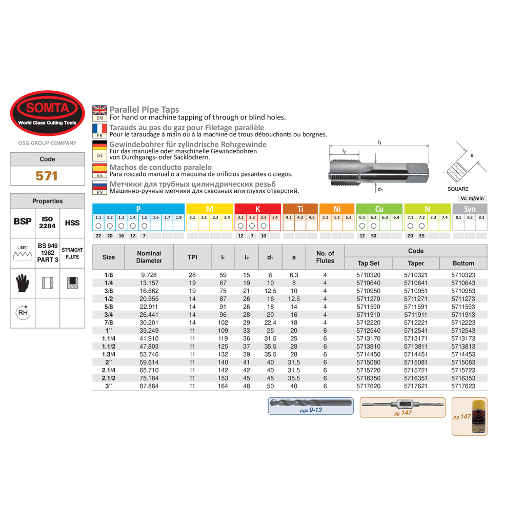 Somta Series 571 – Hss Bsp-G Tap 1" Bottom-1