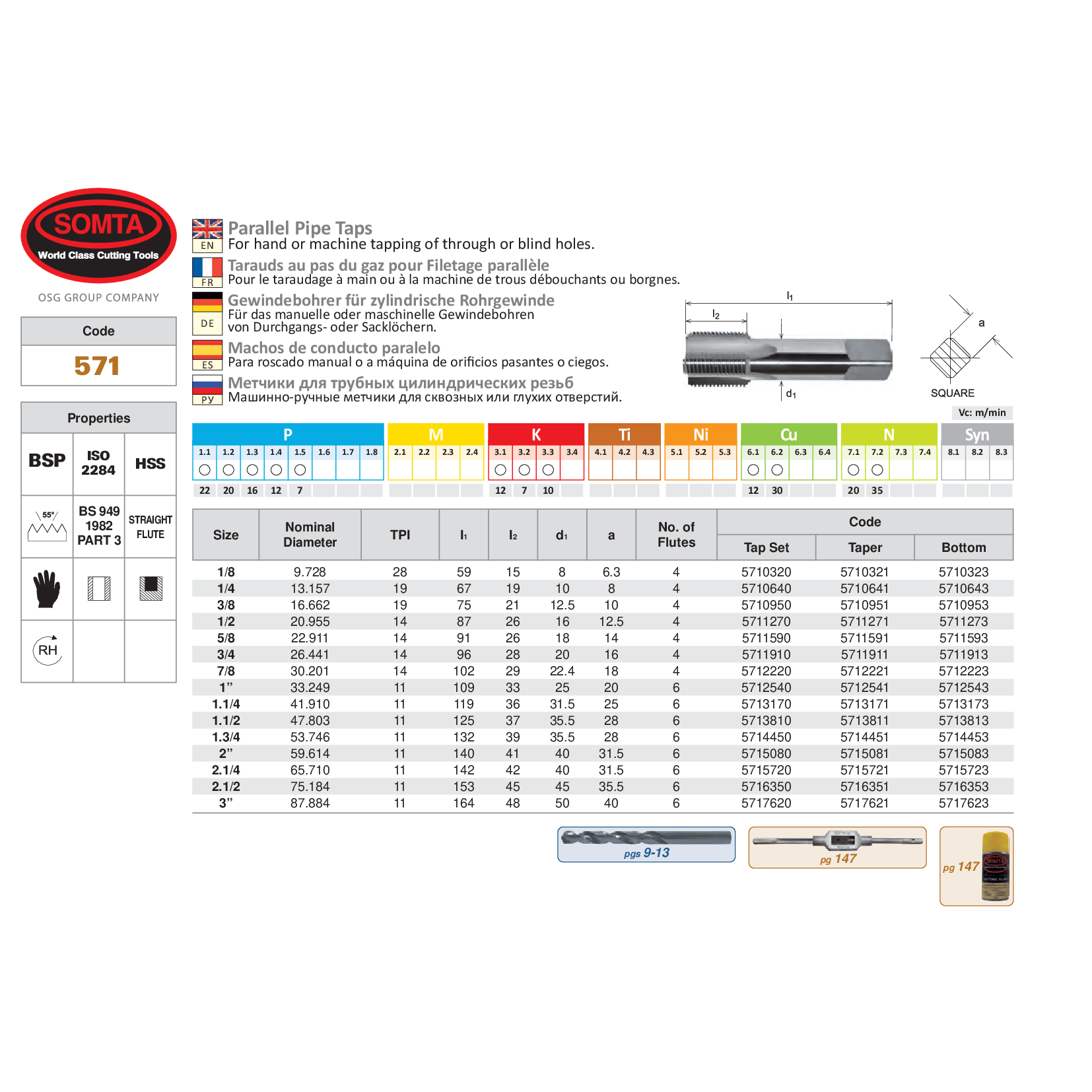 Somta Series 571 – Hss Bsp-G Tap 1" Bottom-1