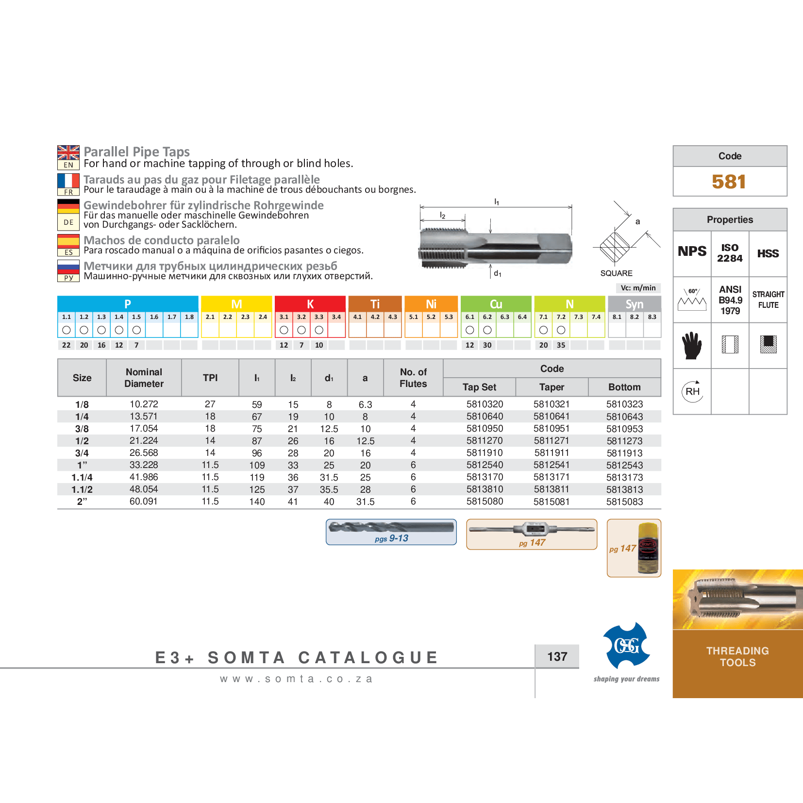 Somta Series 581 – 1/2" HSS NPS Parallel Pipe Tap Bottom-2