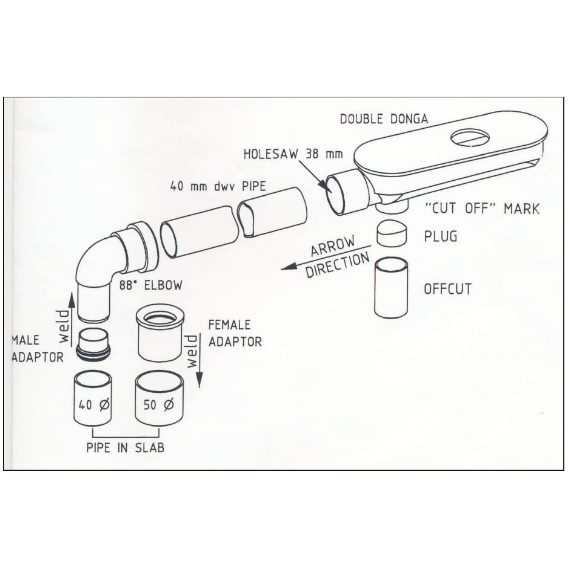 Double Dinger – The Easy Solution for Plumbing Misalignment 40mm-3